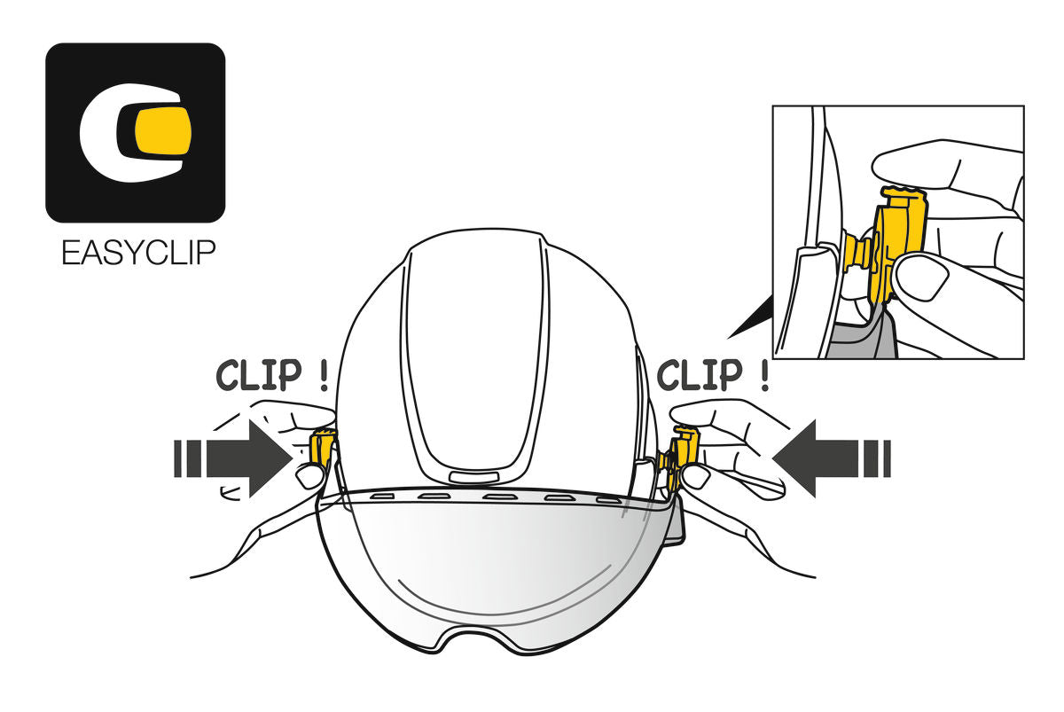 PETZL Vizir - A015AA00