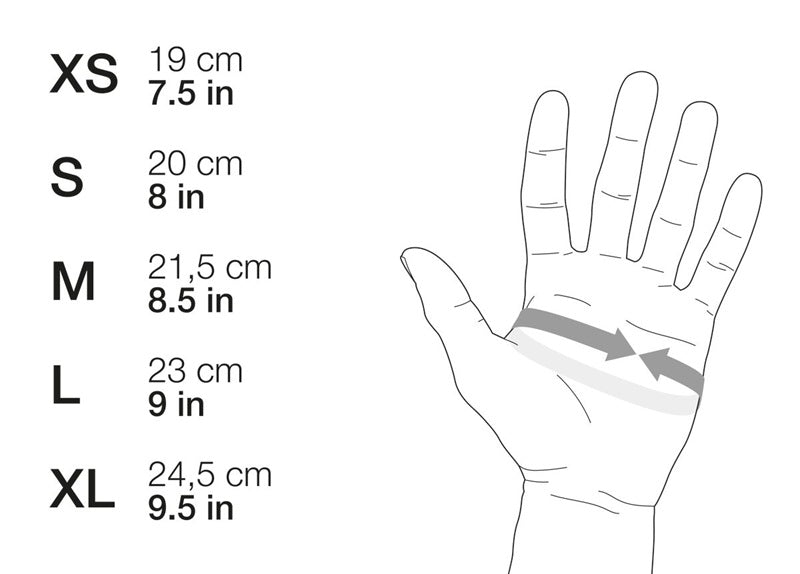 PETZL Cordex Plus - K53